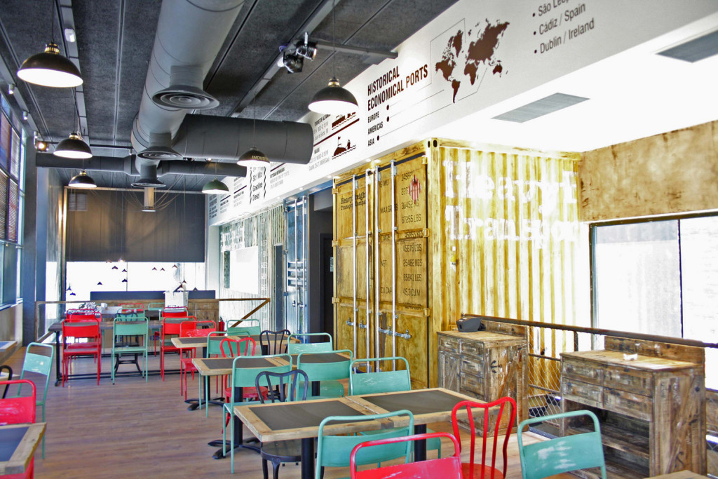 Hosteleria industrial